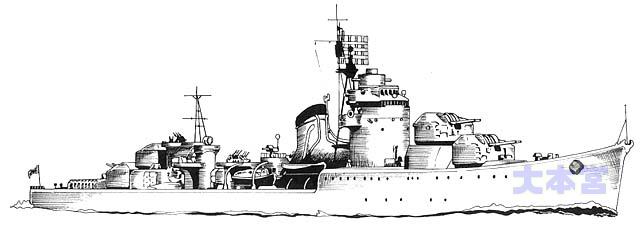 排水量の謎 電脳 大本営