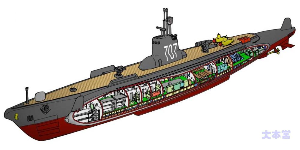 潜水艦の使い方 | 電脳 大本営