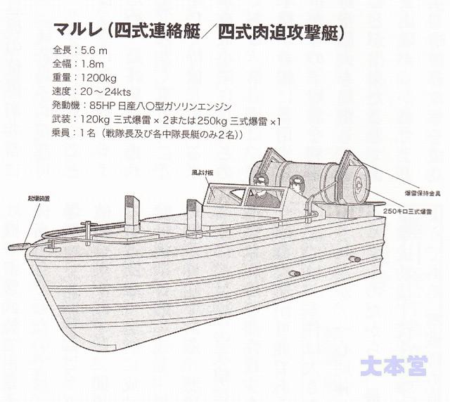 少年兵、広島に突入す～陸軍海上挺身戦隊2～ | 電脳 大本営