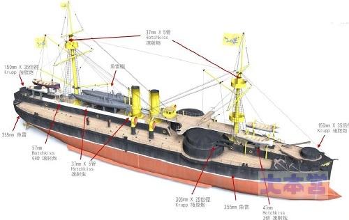 軍艦から衝角をなくした天才戦術家 坪井航三 忘れ去られた装備3 電脳 大本営