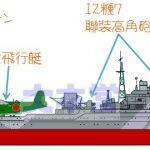 秋津洲艦型図1