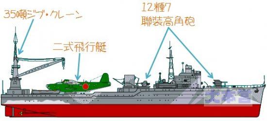 秋津洲艦型図1
