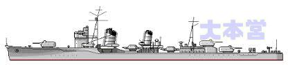 朝潮型駆逐艦