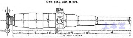 40ポンドアームストロング砲の砲身