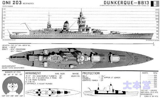 ダンケルク級戦艦2面図